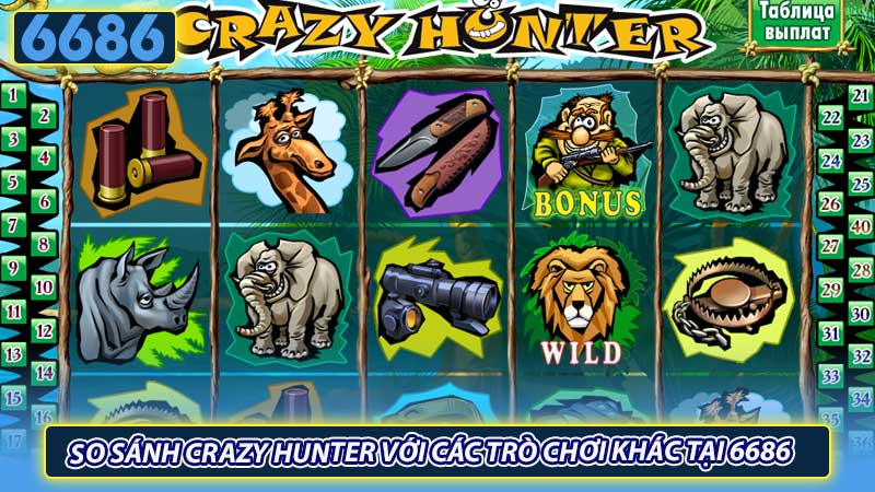 So sánh Crazy Hunter với các trò chơi khác tại 6686