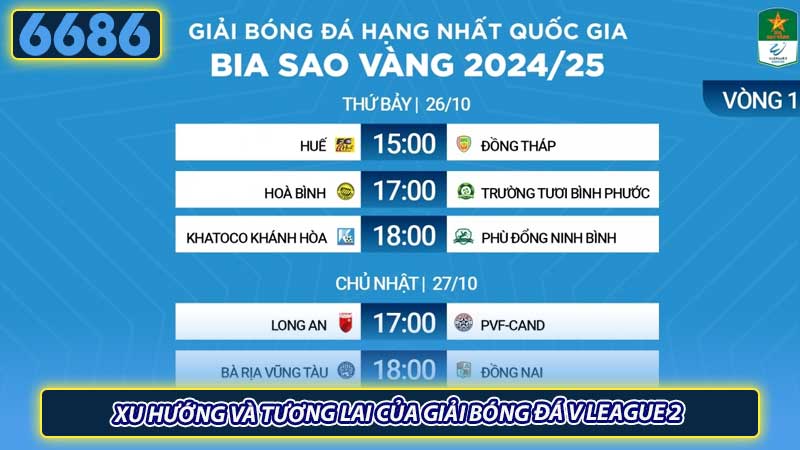 Xu hướng và tương lai của giải bóng đá V League 2